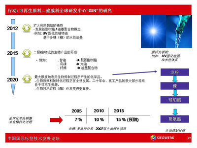 孙中民:油墨创新技术为标签产品增值_行业活动_科印印刷网