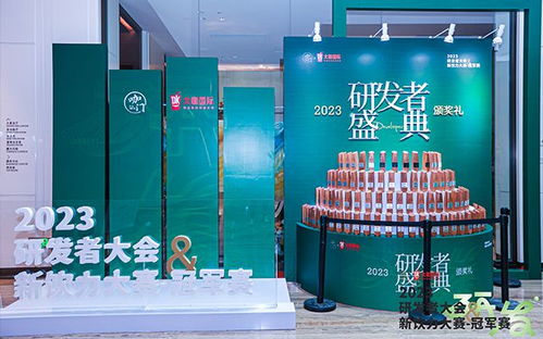 700cc荣获2023研发者大会研发突破奖