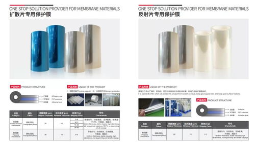 东莞这家膜材涂布厂以品质创新研发,铸就辉煌