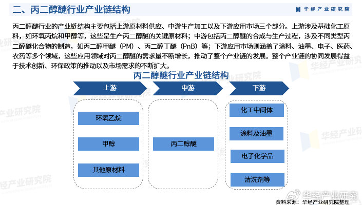 新型研发机构有哪几种类型,运营模式有什么不同?|研发机构.
