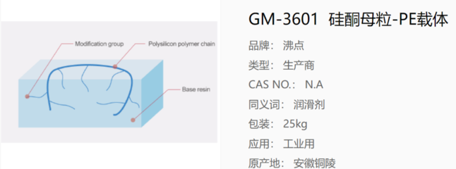 共混改性用硅酮母粒生产企业10强介绍