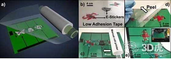 KAUST推出使物联网多元化的3D打印电子标签，推动低成本油墨研发